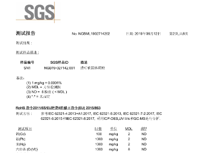 ROHS2.0檢測報告