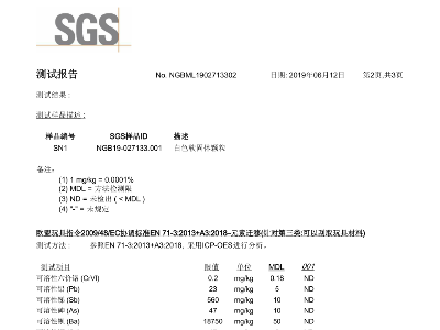 EN71-3 SGS 檢測報(bào)告